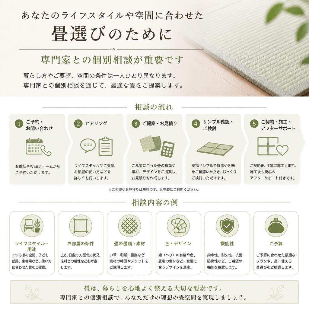 4. 個別相談の利点