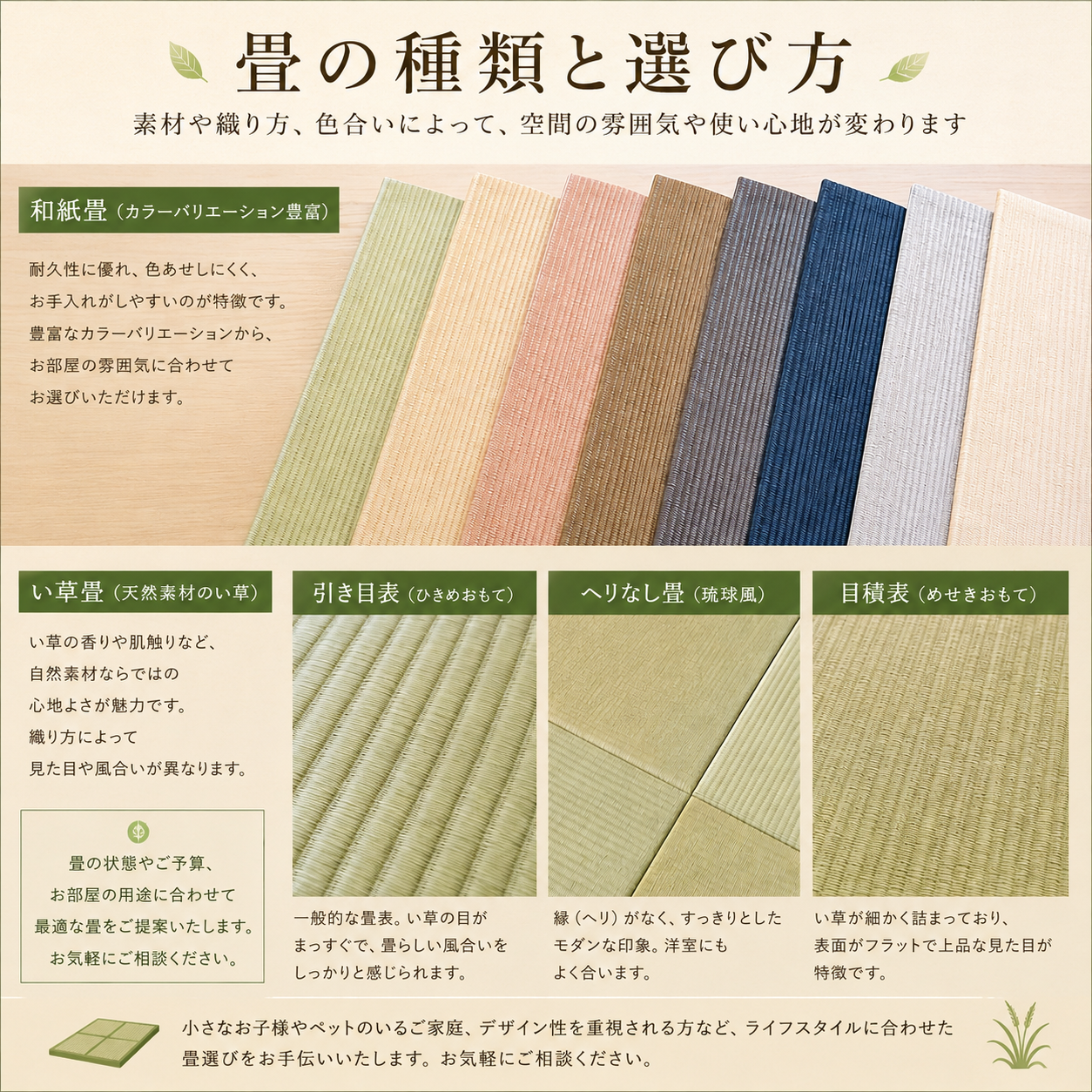 畳の種類と選び方